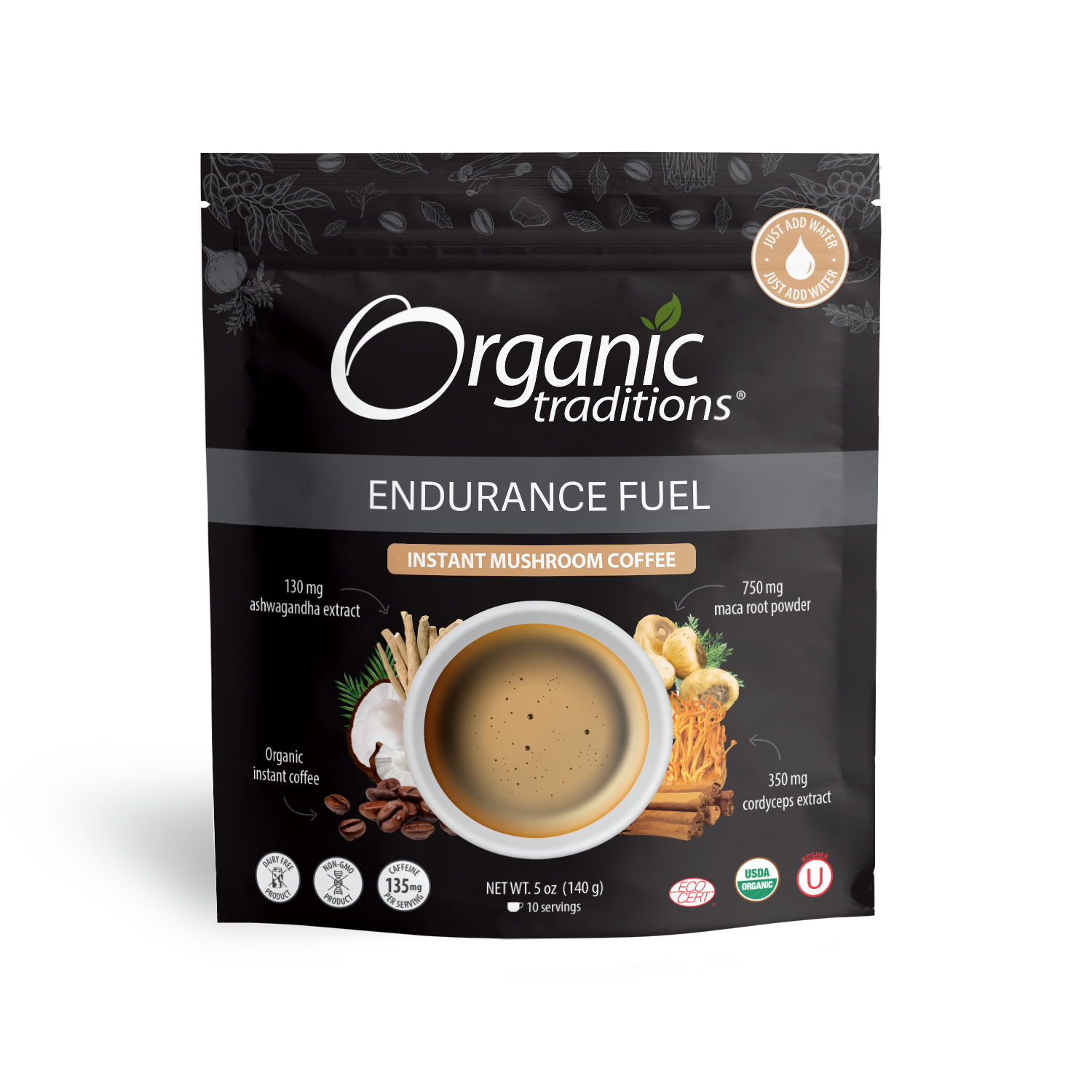 Energy Support